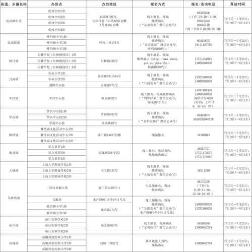 兴城邴家湾海滩帐篷收费？官方回应来了！