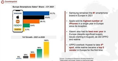苹果：在欧盟服软、美国硬气背后的策略考量