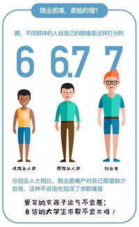 充满期待的人群画像