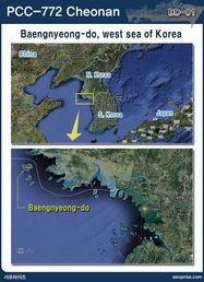 朝韩罕见默契下的半岛微妙局势解析
