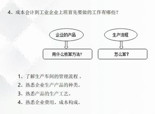 企业主核算成本