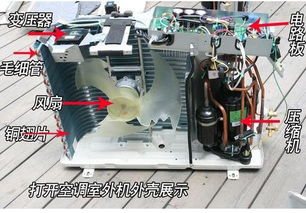 玫瑰空调内部结构示意图