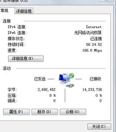 AOL拨号上网服务即将成为历史！