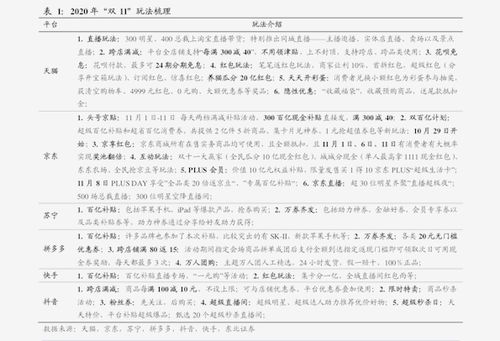 高考后暑假补课乱象：单科收费竟达千元！