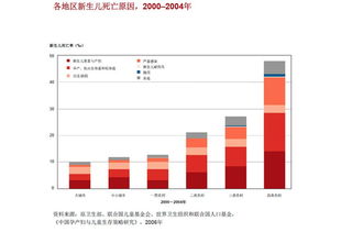 2050年养老危机？未来谁来照顾我们