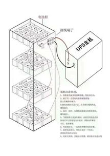 电凝固法示意图