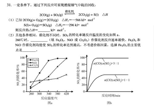 相关各方反应的汇总图