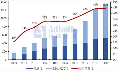 欧洲局势紧张，各方反应引关注