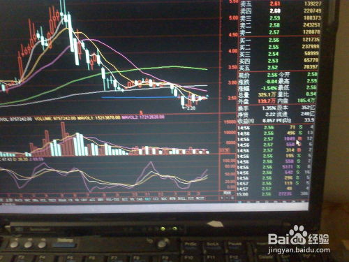 A股收评：三大指数再攀年内新高峰