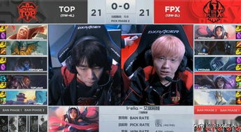 FPX战队成员表情凝重