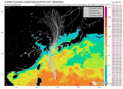 台风影响示意图
