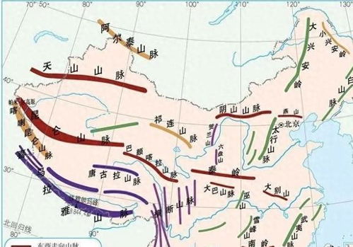山脉影响下的降水示意图