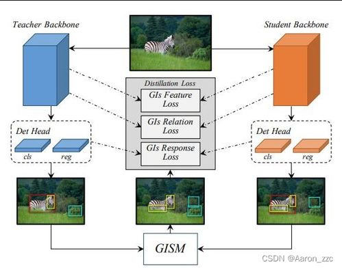 民进党当局黑箱操作的示意