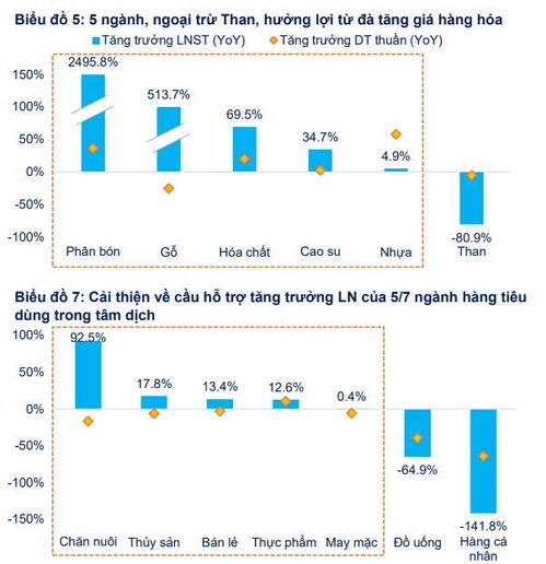 9月起个人消费贷款贴息，这波福利你get了吗？