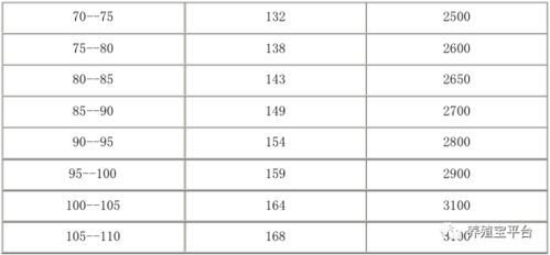 “双贴息”政策落地，办理攻略看这里！