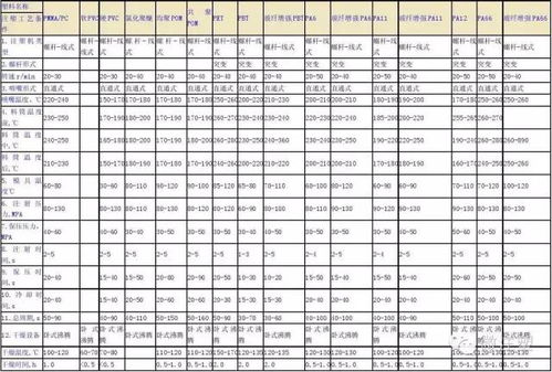一汽丰田高管炮轰小米汽车：轮轴比算错数，车企纷纷‘抄错答案’