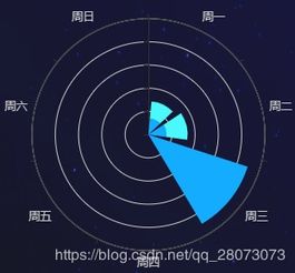 警惕！别被DeepSeek忽悠啦