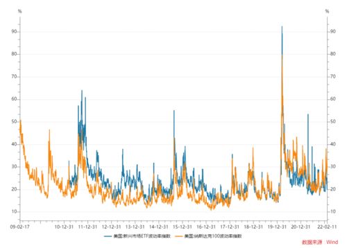 A股三大指数齐翻绿，市场情绪受挫！