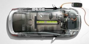 增程车电池组