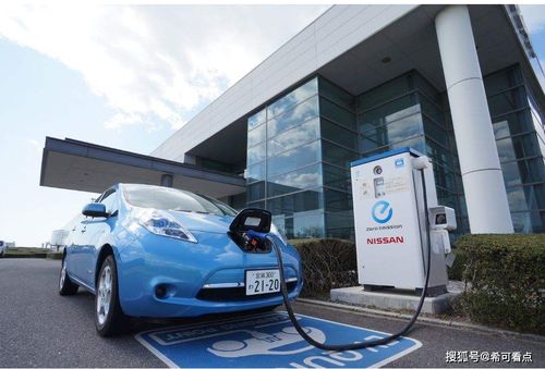 新能源汽车对比