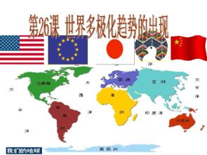 世界多极化趋势地图