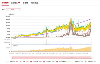 女贪官挖出327枚比特币？纪委回应背后的真相