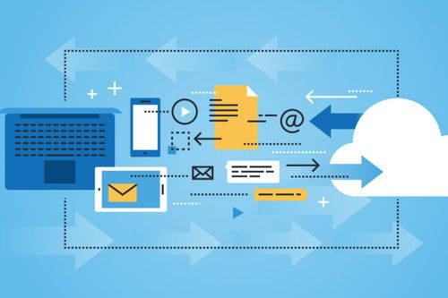 传统SaaS工具和AI对比