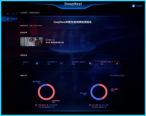 伪造成绩单示例