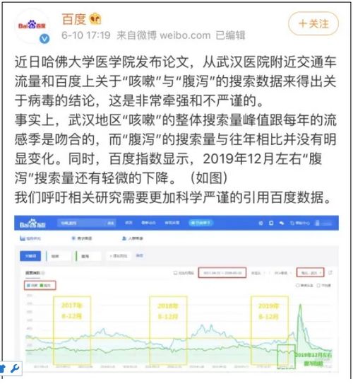 董某莹成绩单造假学位论文抄袭事件深度剖析
