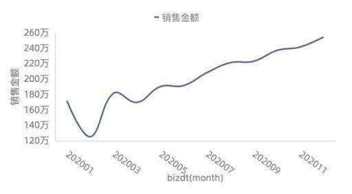 暑期反诈大作战：微博钱包助力用户守护钱袋子