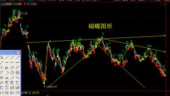 3700点将至，A股慢牛格局能否延续？