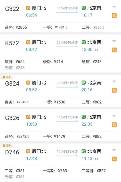 火车站安检提示牌