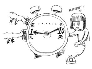 网购陷阱示例图