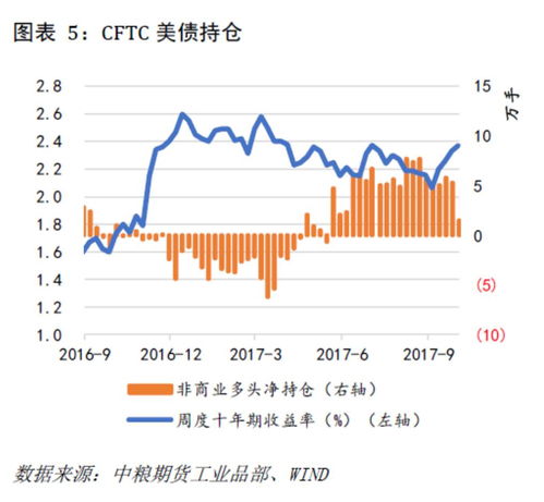 为何要深入探究制裁与经济战？