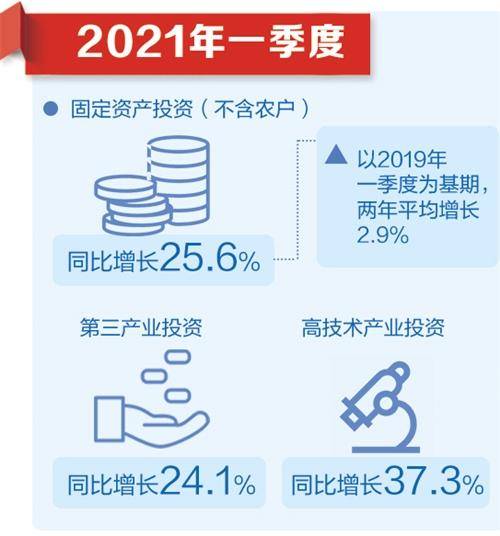 就业物价稳定的画面