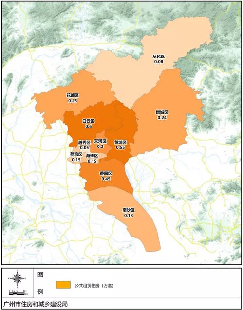 人口与房需关系