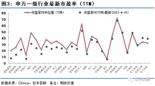 如何准确判断项目是否值得入局？这些要点得知道！