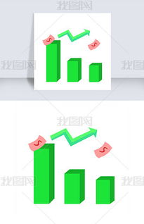 股市相关数据图