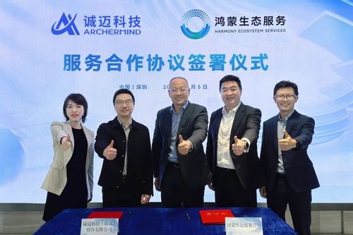 鸿蒙生态合作企业合影