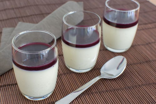 自制奶茶所需的材料