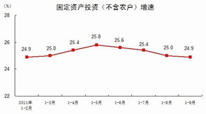 数说中国 | 2025年7月国民经济稳中有进，新质生产力崛起！