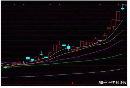 居民存款减少1.1万亿！'00后'股民涌入，行情火热机会多多