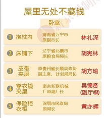 贪官退回现金的场景图