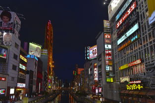 城市繁荣商业区