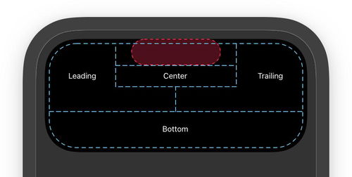 灵动岛交互示意图
