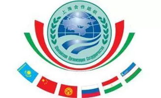 上合组织峰会标志