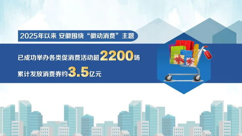 各地不同的特色消费场景展示