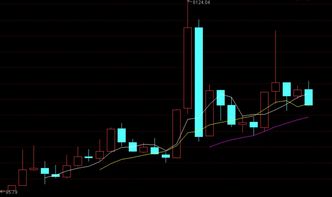 1 - 7月证券交易印花税大增62. 5%，背后有何玄机？