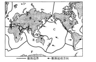 热门板块分布图