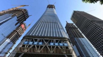 中科院大楼外观